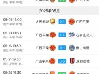 半岛体育app-中甲第16轮战罢，五场精彩对决，最新积分榜一览