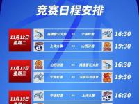 半岛体育-中国男篮热身赛四场全胜，你觉得本次亚洲杯能达到什么成绩