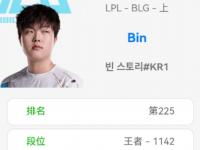 半岛体育官网-关于LPL嘴最硬的选手诞生！Bin赛后采访放话：我一直是世界最强上单的信息