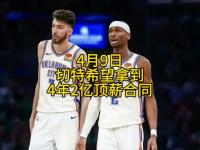 半岛体育-雷霆提前续约霍姆格伦5年顶薪最高可达2.5亿美元的简单介绍