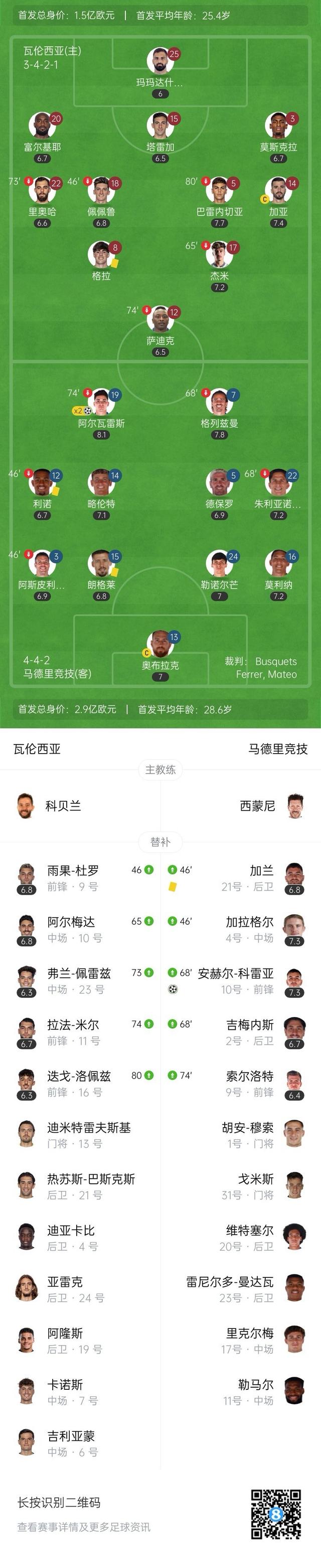 马竞拿下重要客场，领跑积分榜的简单介绍