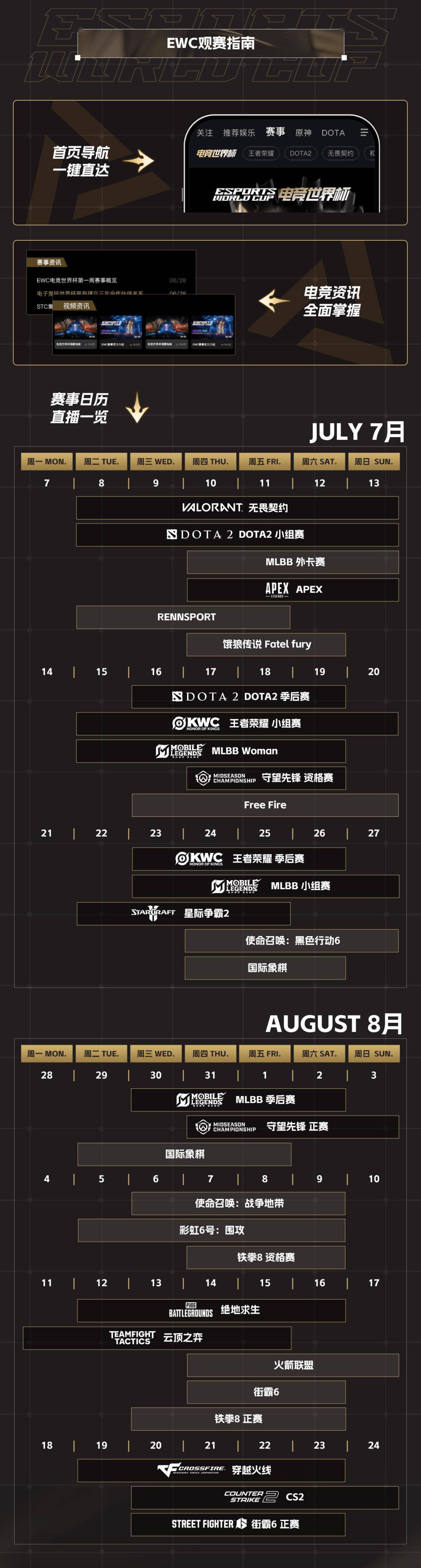 包含DOTA2电竞世界杯2025淘汰赛首日赛果！Spirit晋级半决赛的词条