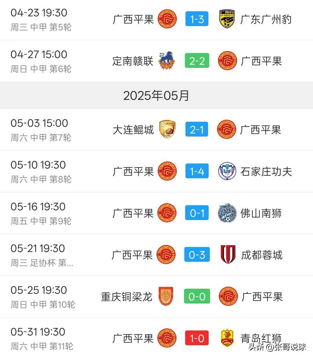 中甲第16轮战罢，五场精彩对决，最新积分榜一览
