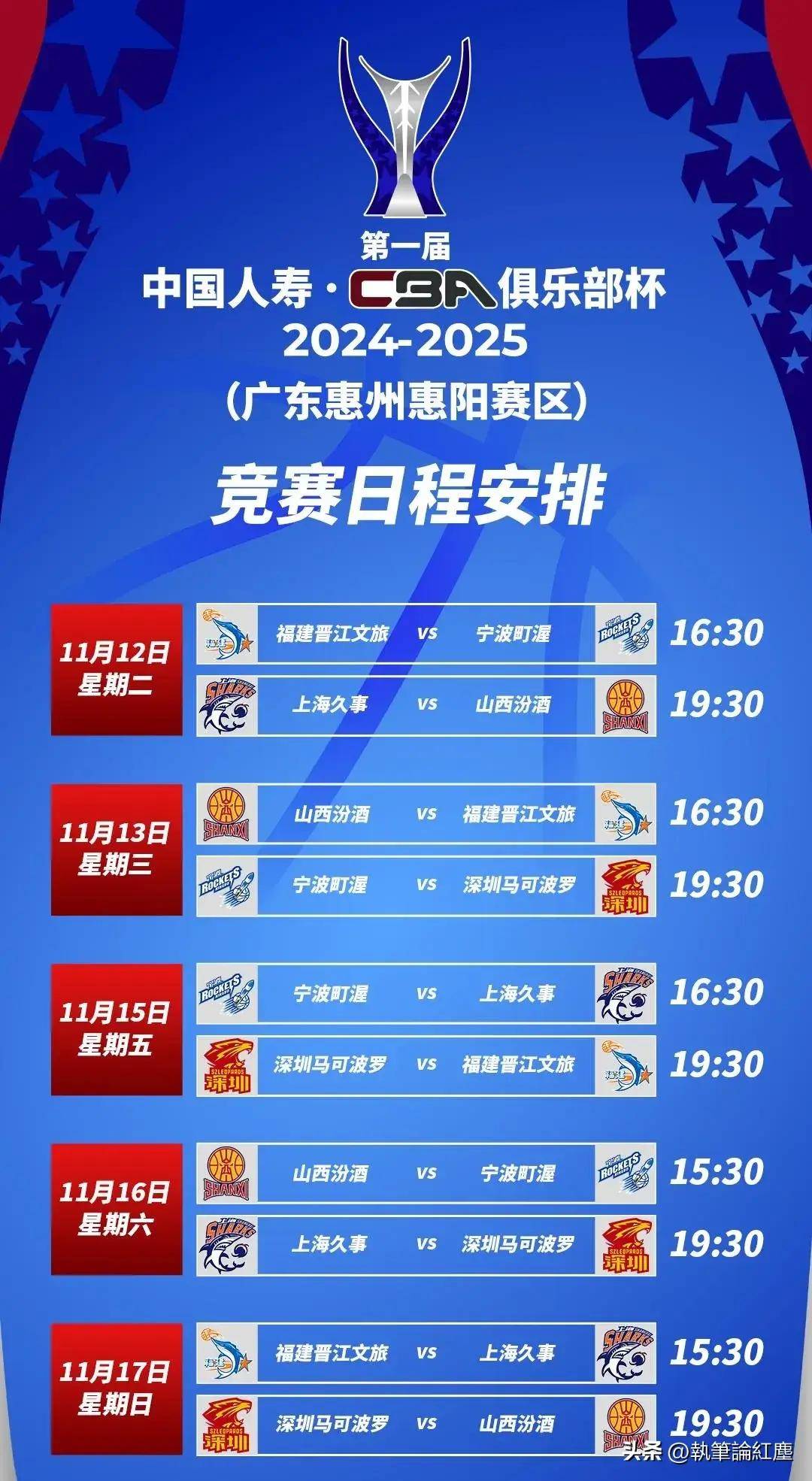 中国男篮热身赛四场全胜，你觉得本次亚洲杯能达到什么成绩