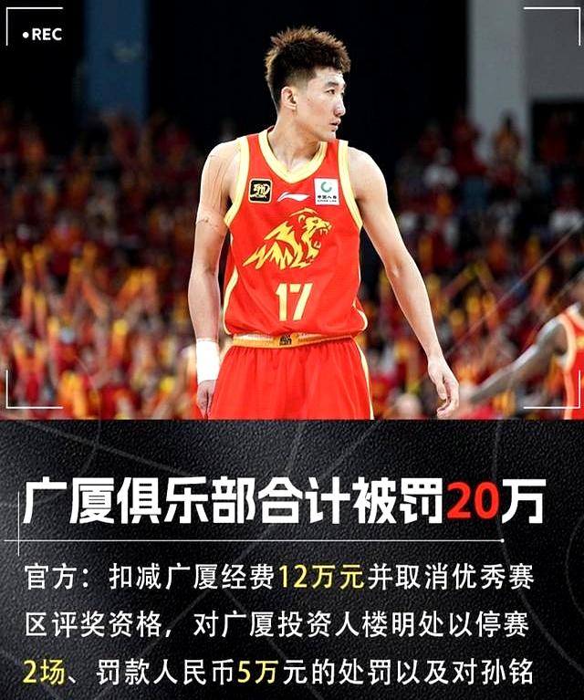 关于CBA公司对浙江广厦俱乐部罚款12万元的信息