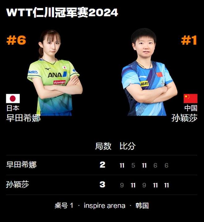 包含埃及队胜出晋级，成功杀入四强的词条