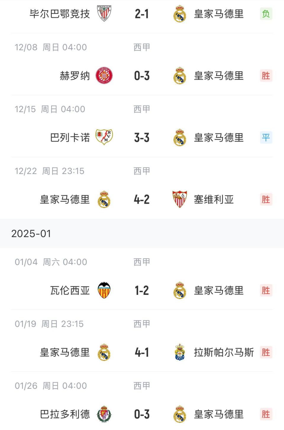 皇马创下历史纪录：单赛季参加多少项赛事？的简单介绍