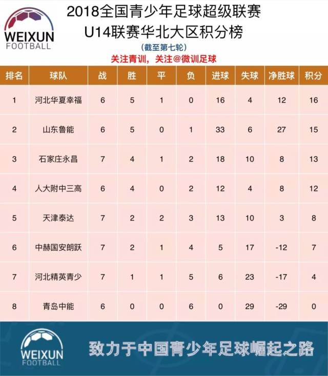 河北华夏主场胜富德，豪取三分